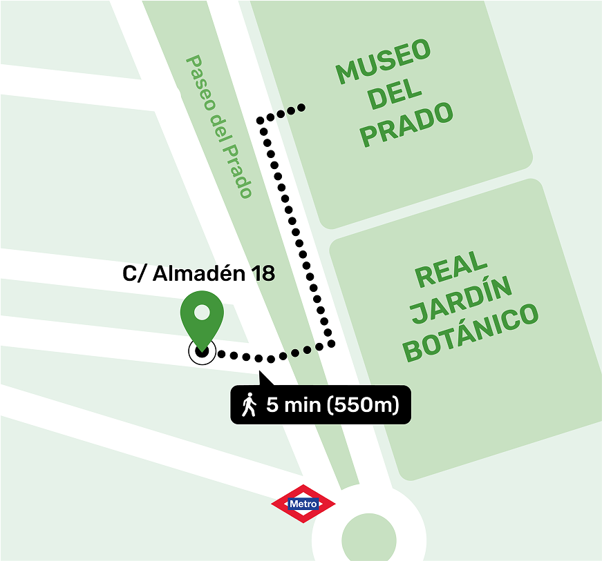 Map showing the location of the storage facility in Atocha - Museo del Prado, Madrid with address and nearby places