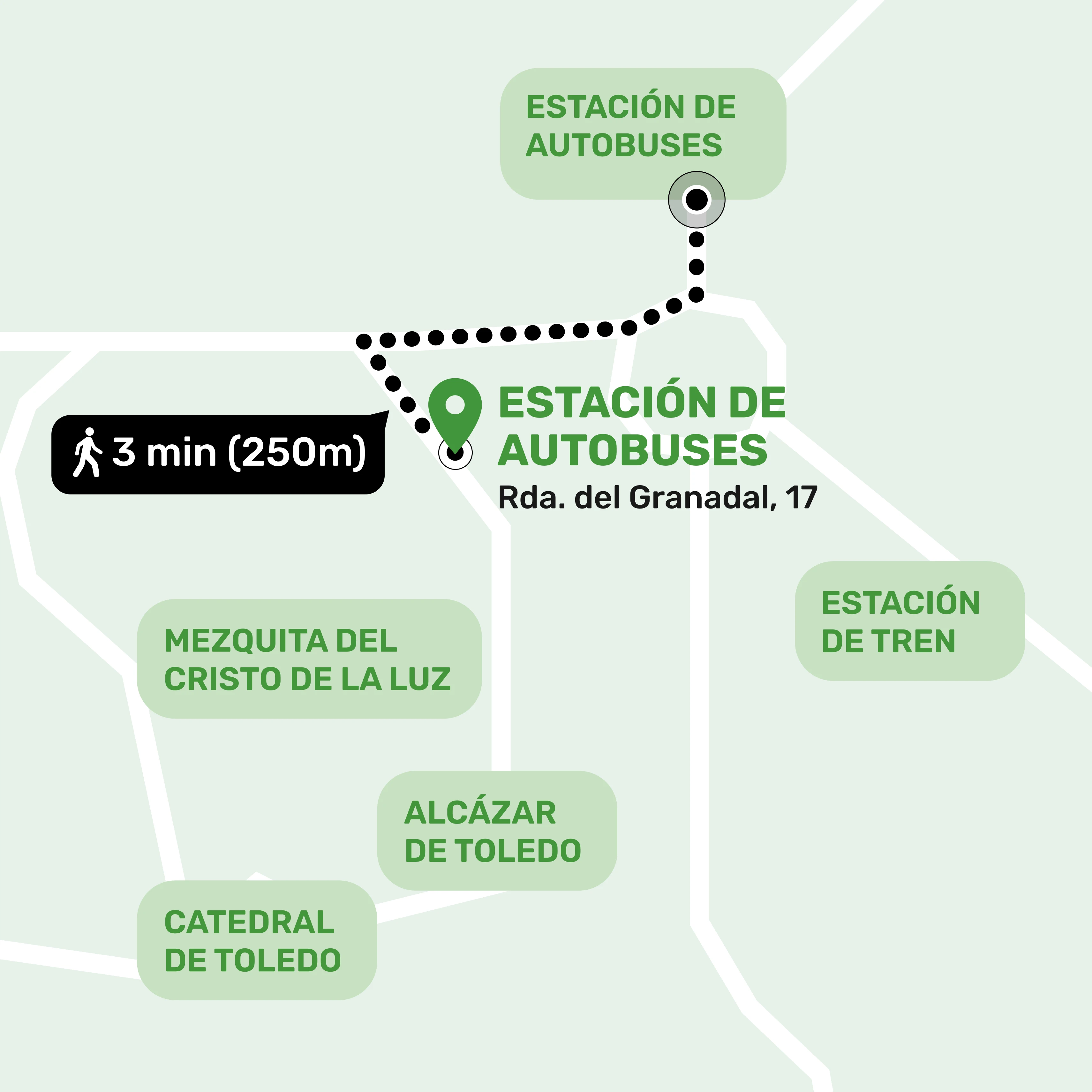 Map showing the location of the storage facility in Estación de Autobuses, Toledo with address and nearby places