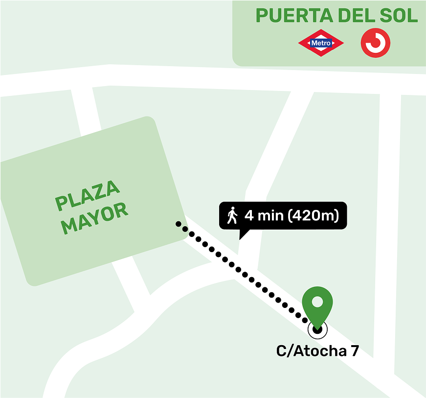 Map showing the location of the storage facility in Plaza Mayor, Madrid with address and nearby places